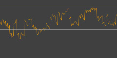 MindMaster MIDI Screenshot